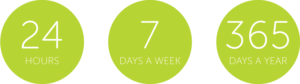 24/7